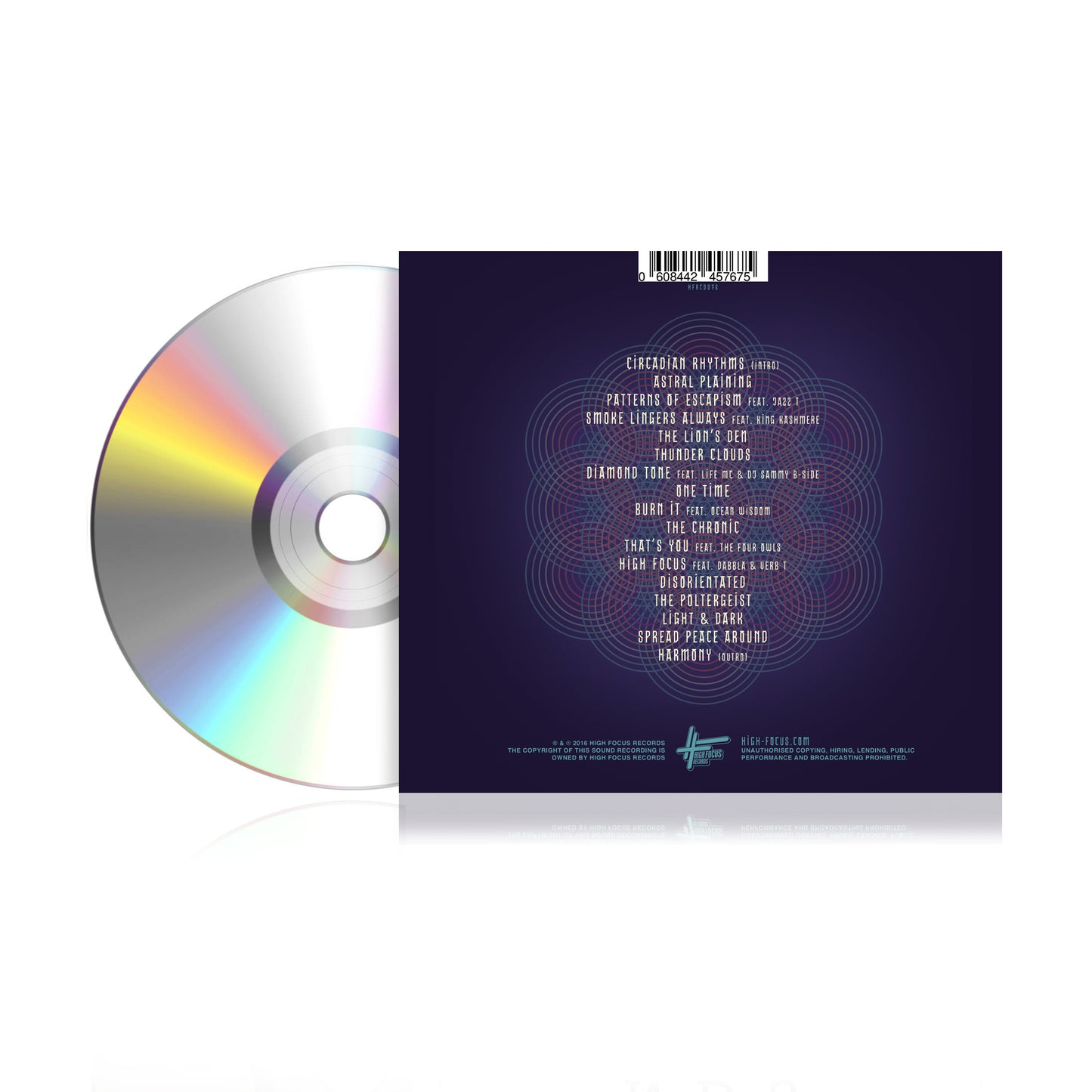 Fliptrix - Patterns Of Escapism (CD)